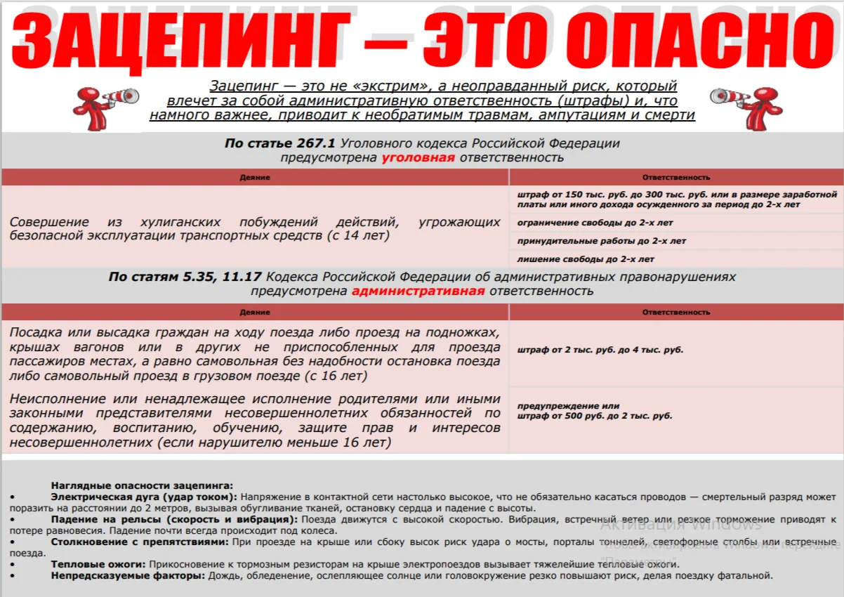 ❗Запрещается:
- проезжать на крышах, подножках, переходных площадках вагонов;
- производить посадку 