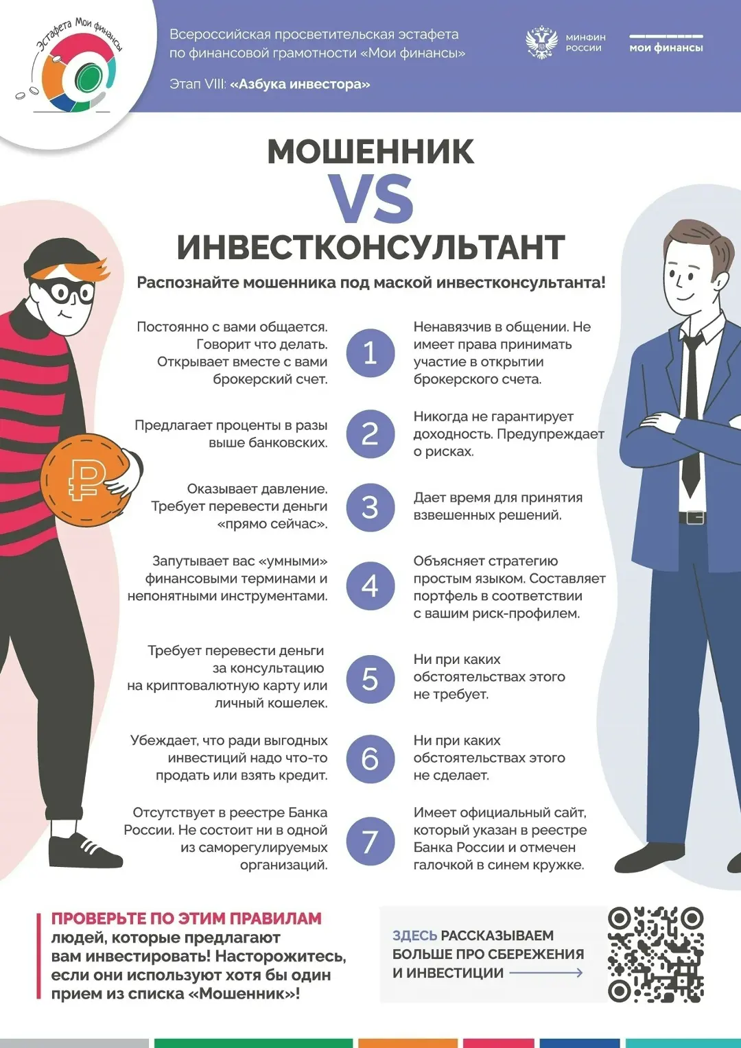 Разбираемся: мошенник или инвестконсультант.

#финансоваяграмотность
#финансоваякультура
#мошенники