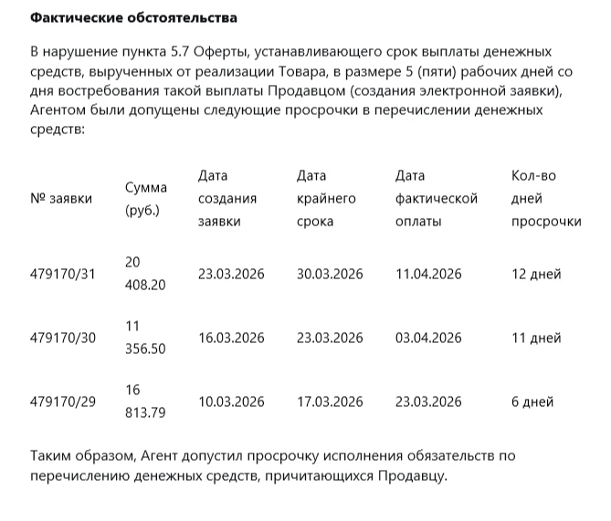 Так ради смеха))
Моя досудебка и их ответ