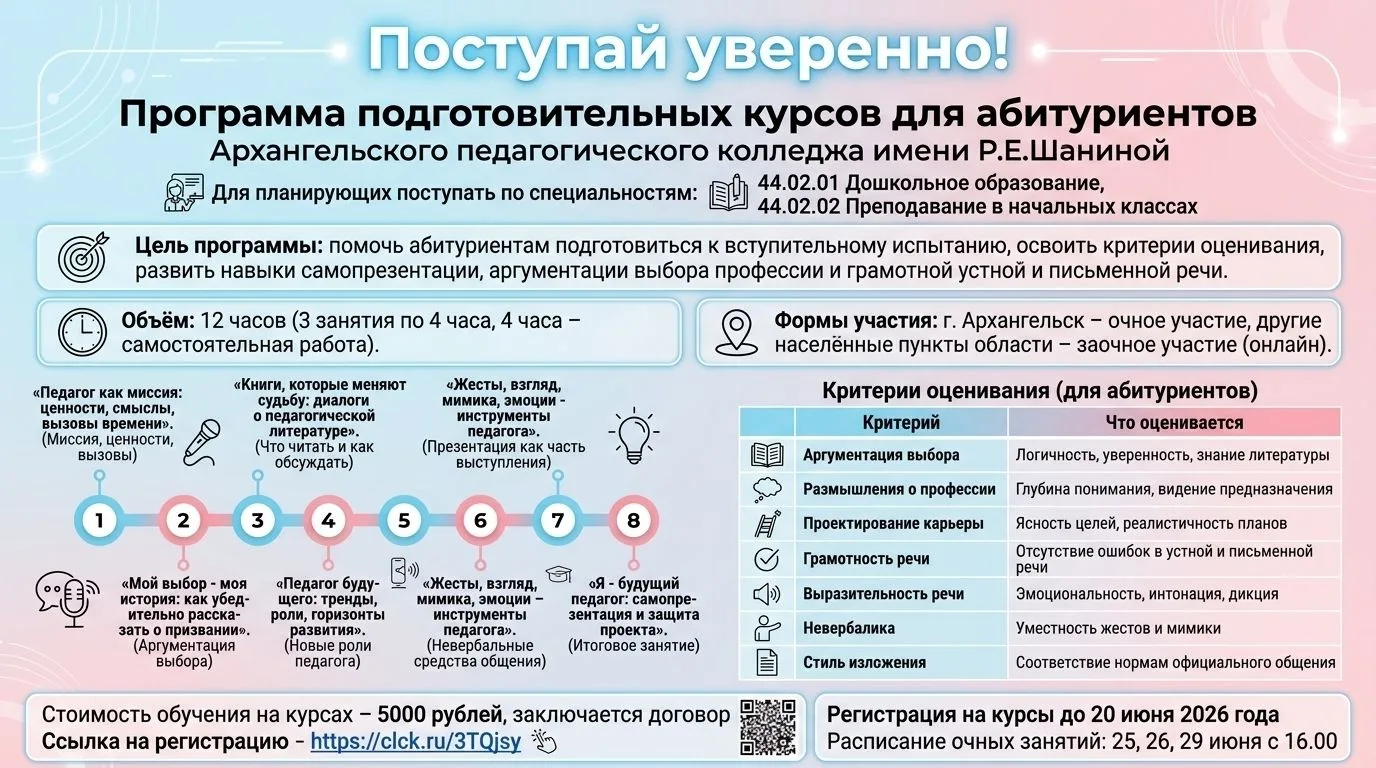 Архангельский педагогический колледж имени Р.Е. Шаниной проводит подготовительные курсы для абитурие