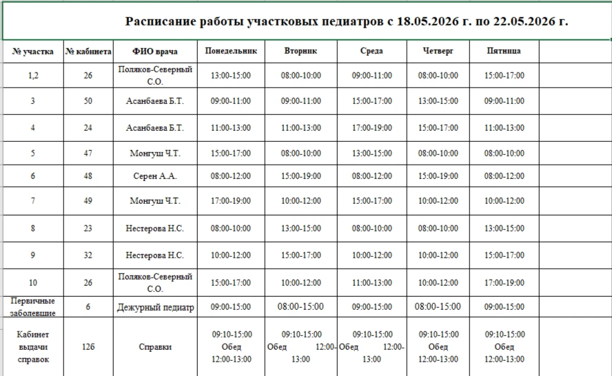 🥼🕐Расписание работы специалистов с 18.05.2026 г. по 22.05.2026 г.