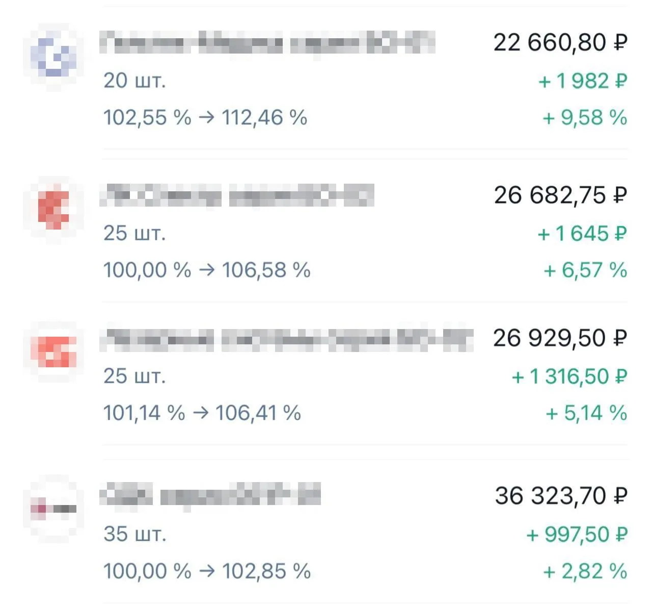 Ребят, вы знаете прекрасно, что на рынке ситуация печальная!
Поэтому  коллеги-инвесторы решили дать 