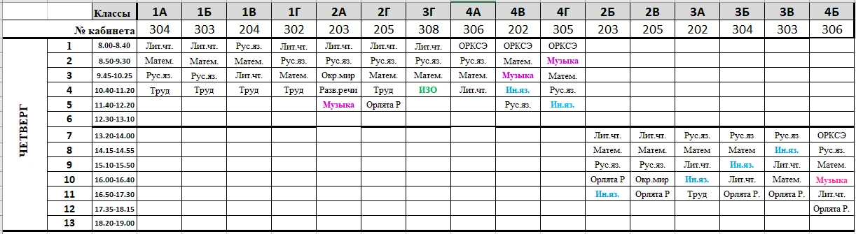 Расписание уроков начальной школы на 21.05.2026 г. (четверг)