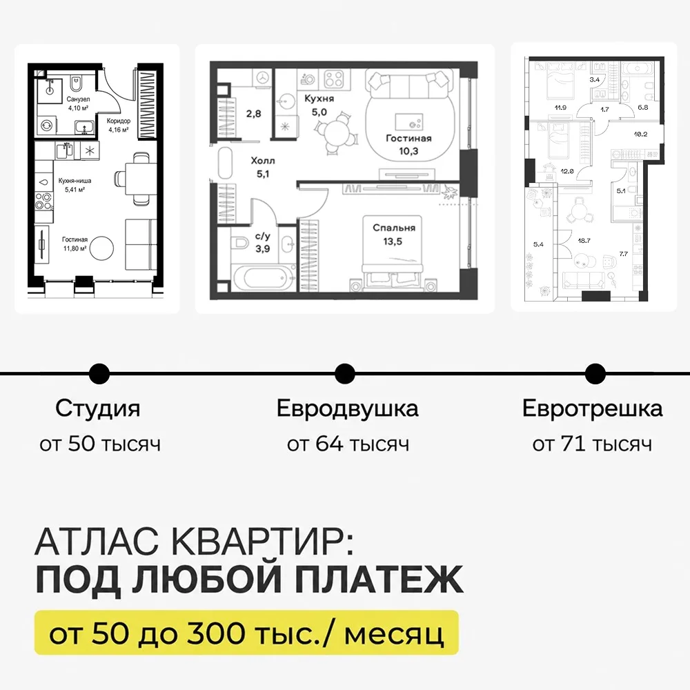 Сколько нужно платить в месяц, чтобы купить квартиру мечты?

Такой вопрос задают почти все наши клие