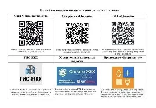 Напоминаем, что жители республики имеют возможность произвести оплату за жилищно-коммунальные услуги