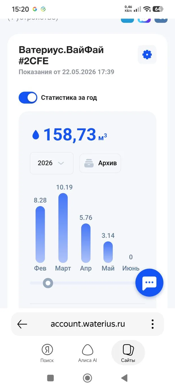 Раз в месяц,