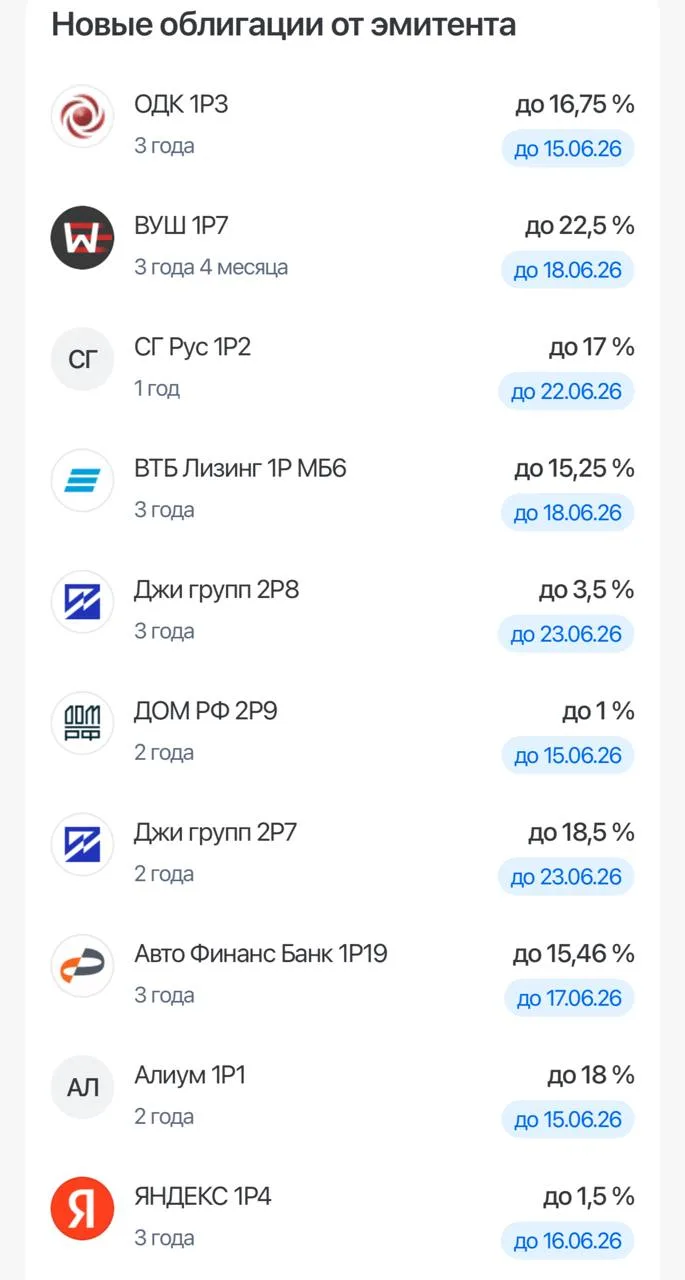 🧑🏼‍💻 Экспресс разбор новых размещений на этой неделе.

▫️ОДК 1Р3 и 1Р4. Фикс и флоатер от госкомп