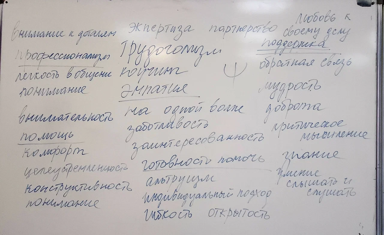 Код программы наставничества Школы карьерных консультантов СПбГУ.


Каждый выпускник Школы назвал 1-