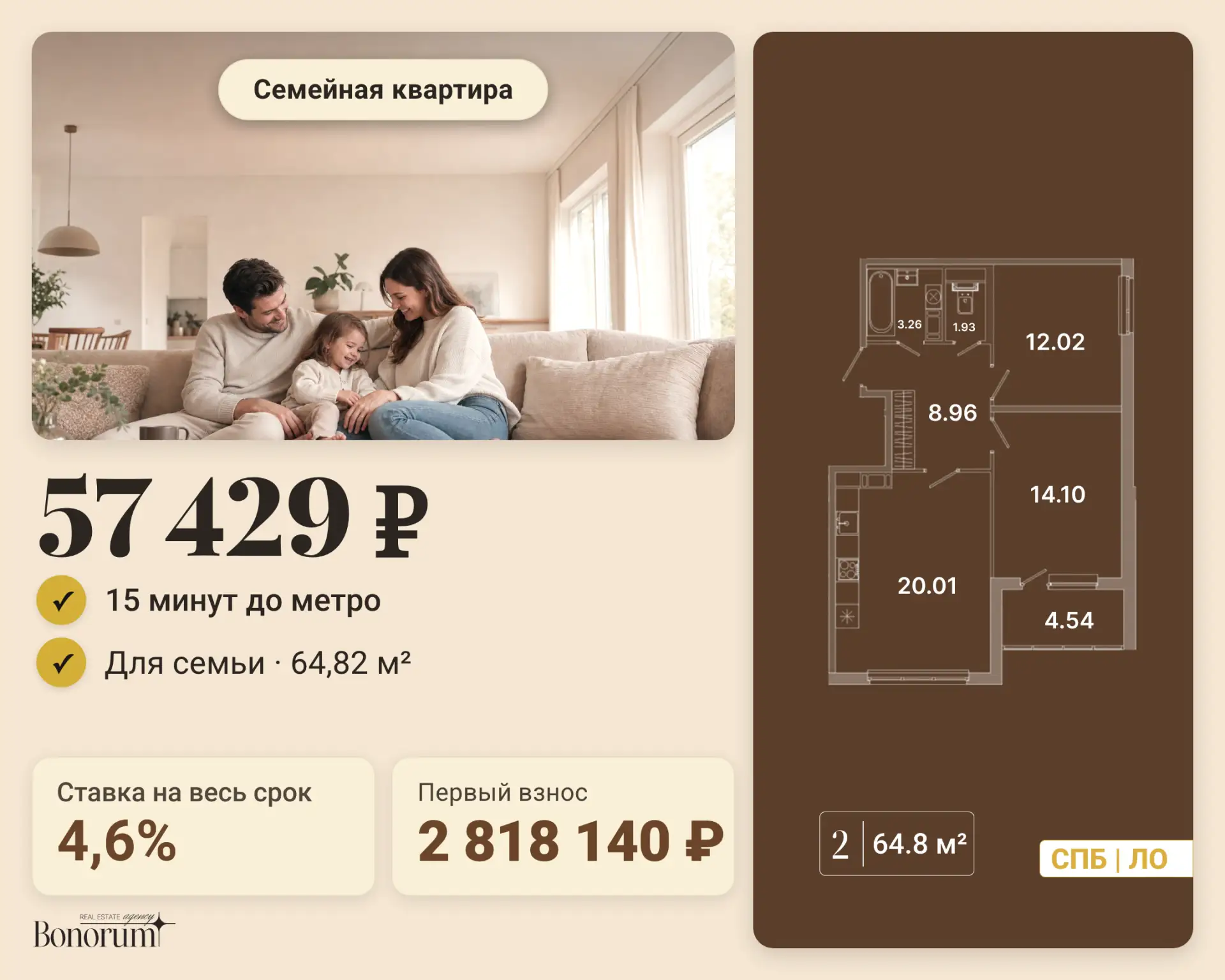 64 метра и платёж 57 429 ₽ для семейной квартиры🤩

Если вы считаете деньги на длинной дистанции, эт