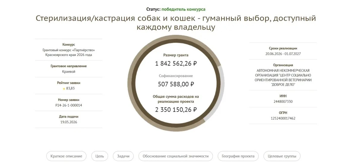 Мы с огромной радостью сообщаем, что стали победителем конкурса грантовой программы «Партнерство»! Э