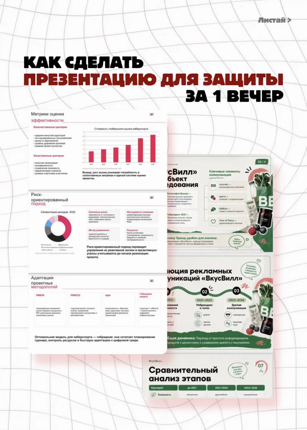КАК СДЕЛАТЬ ПРЕЗЕНТАЦИЮ К ЗАЩИТЕ ЗА 1 ВЕЧЕР 
в карусели все что нужно знать 👆

готовая структура, ч
