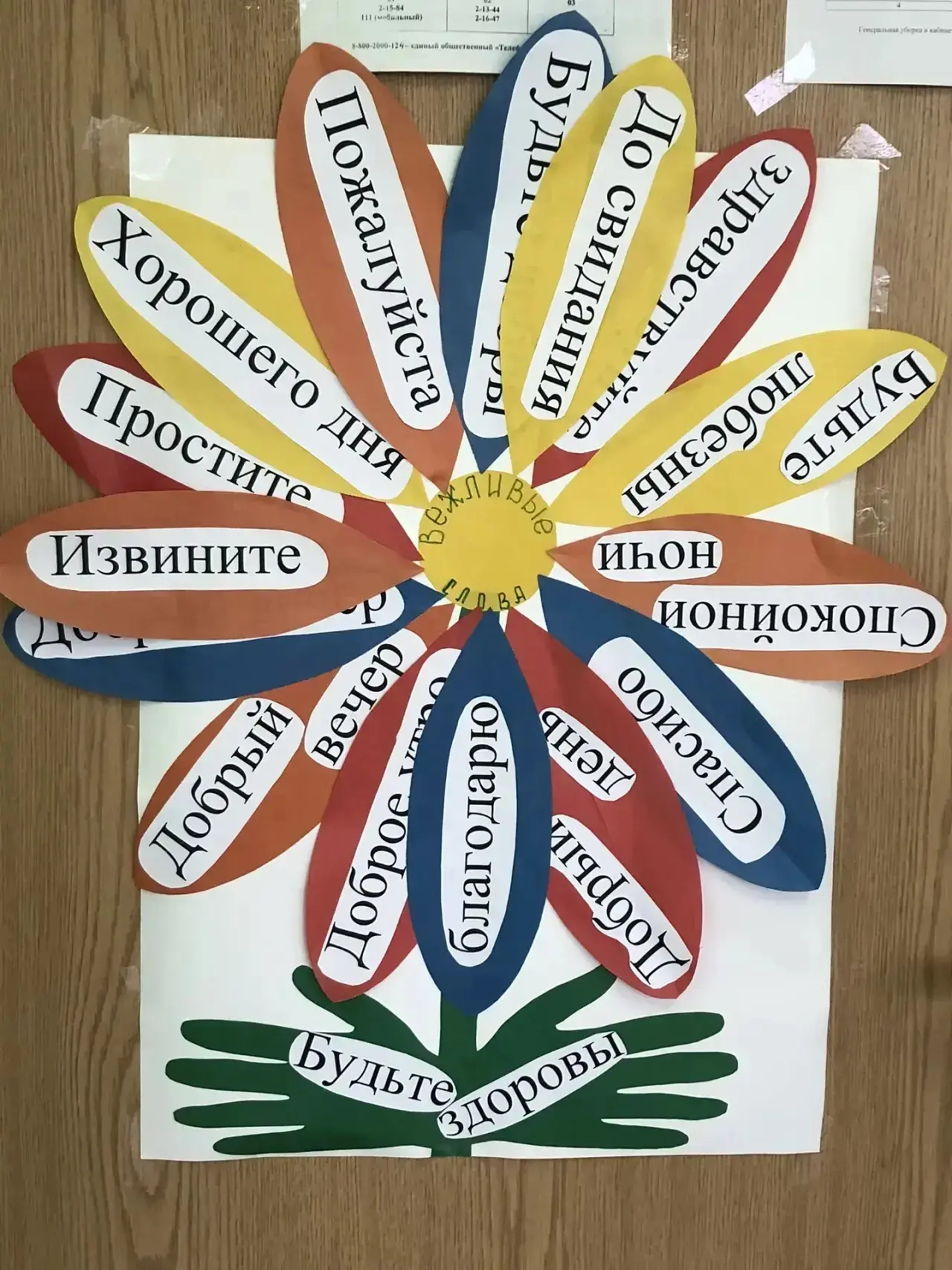 В лагере "Солнышко" царила атмосфера доброты и уважения: прошёл настоящий День Вежливости! ☀️
Сегодн