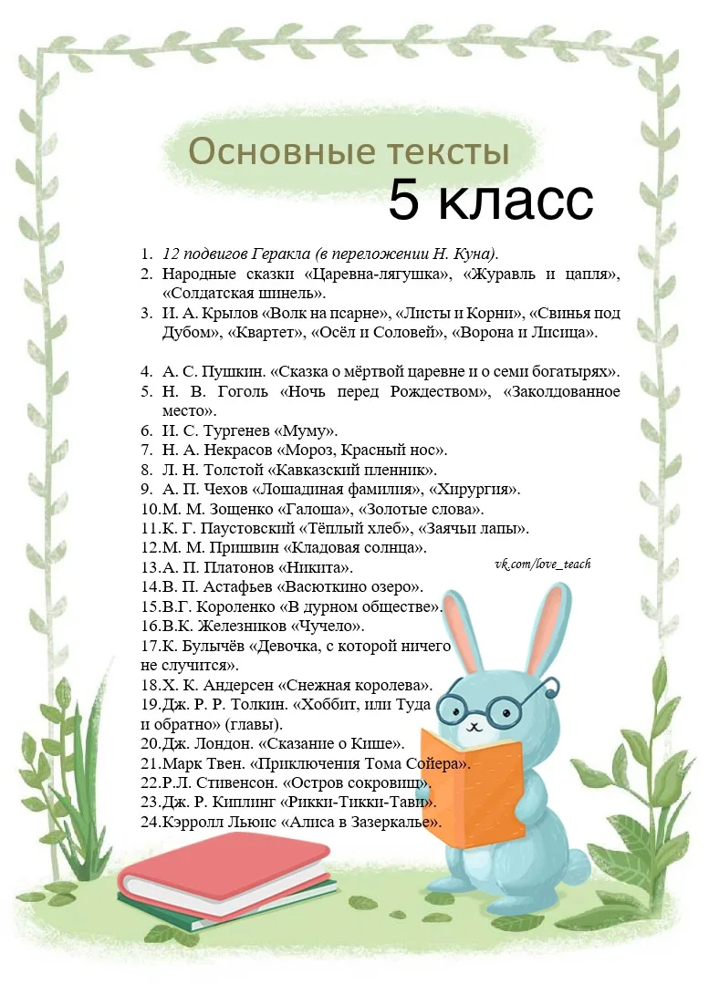 Летнее чтение📚

Дорогие ребята, совсем скоро наступит лето. Это замечательная пора, это смех, улыбк