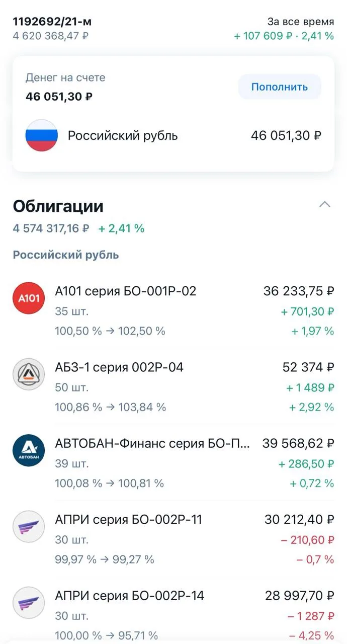 #портфель 

💼 Мой актуальный портфель облигаций на 13.06.2026.

💼 Вложено 3,7 млн. 

❗️Все скрины 