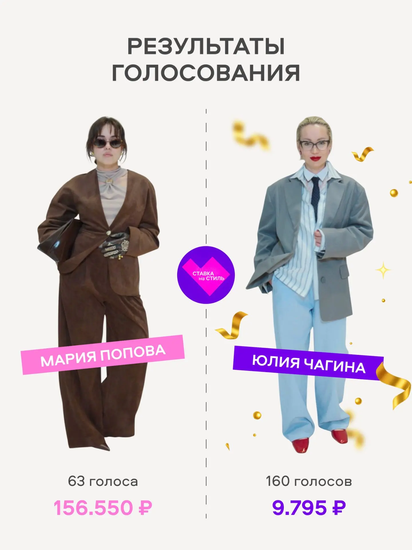 Голосование завершилось — и у нас есть образ-победитель! ✨

В первом выпуске шоу «Ставка на стиль» с
