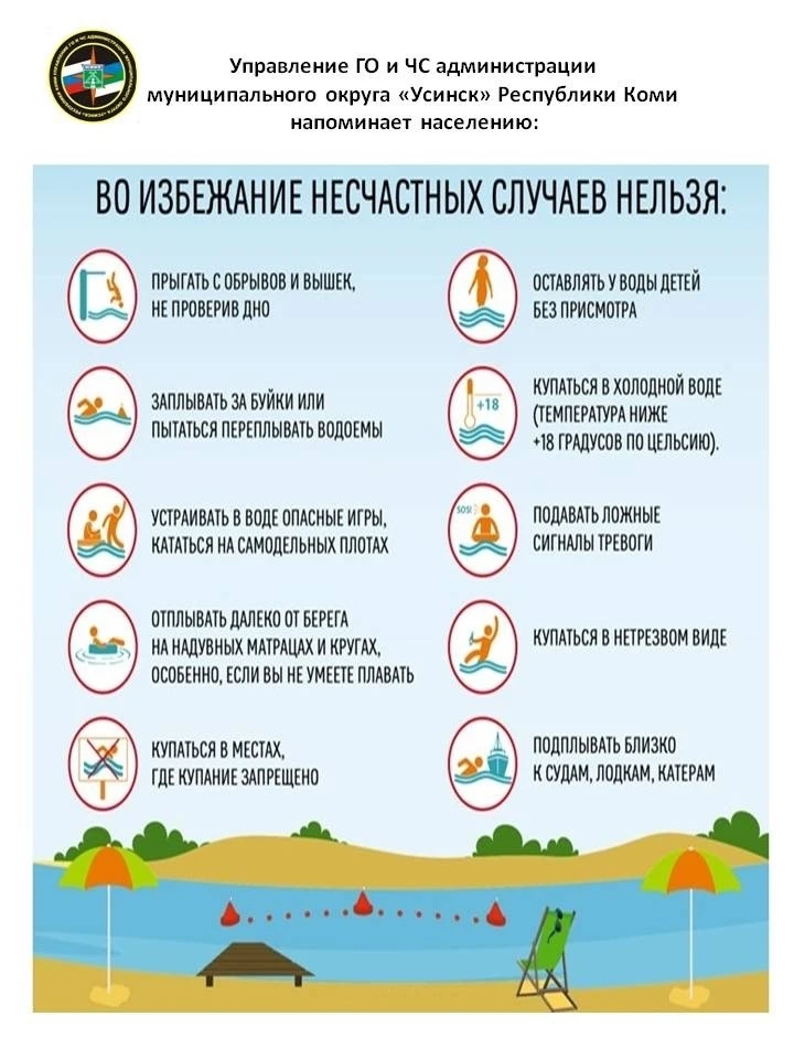 Лето, жара и вода: правила, которые спасают жизнь ☀️🌊

Вода — это здорово, но ошибки на берегу могу