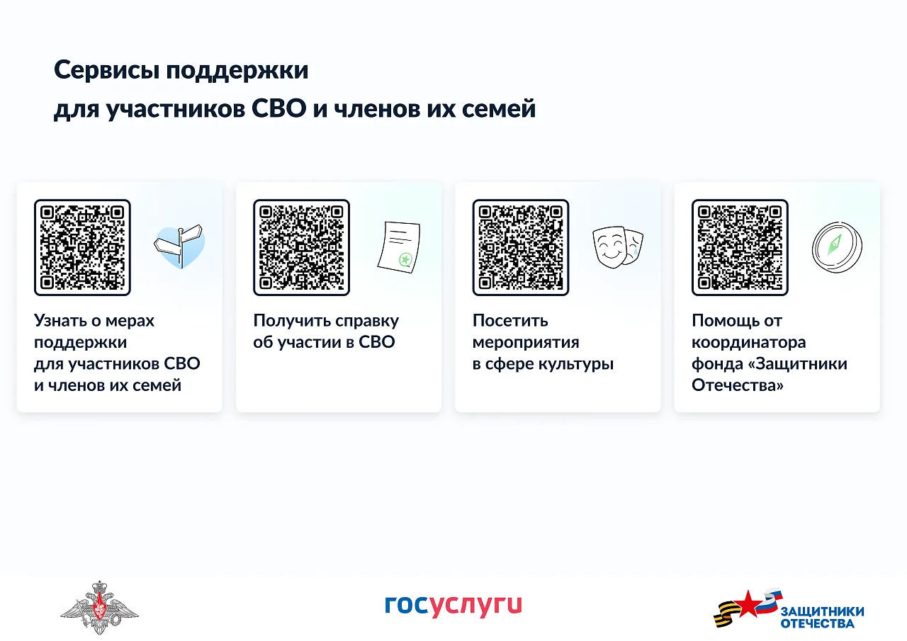Сервисы поддержки для участников специальной военной операции и членов их семей

Министерство цифров