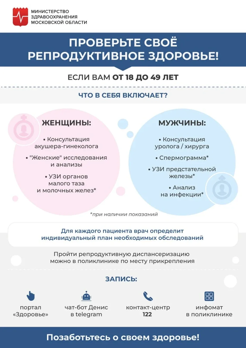Вовремя выявить риски и назначить лечение: жители Можайского округа могут пройти репродуктивную дисп