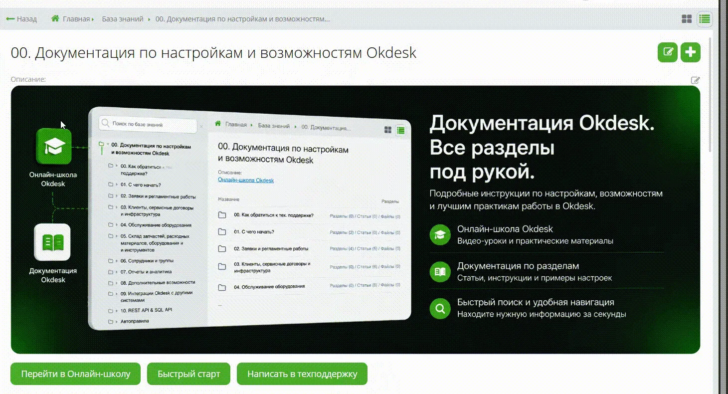 Лайфхак по оформлению статей и разделов базы знаний. Помимо использования баннеров и картинок для оф