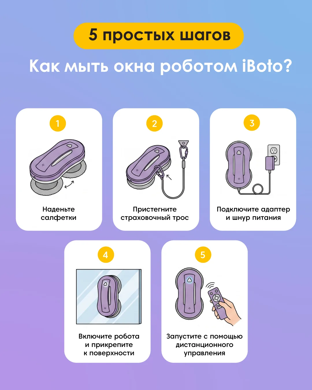 Всего 5 простых шагов — и ваши окна сияют. Мойщик окон iBoto делает всё за вас, а вы просто наслажда