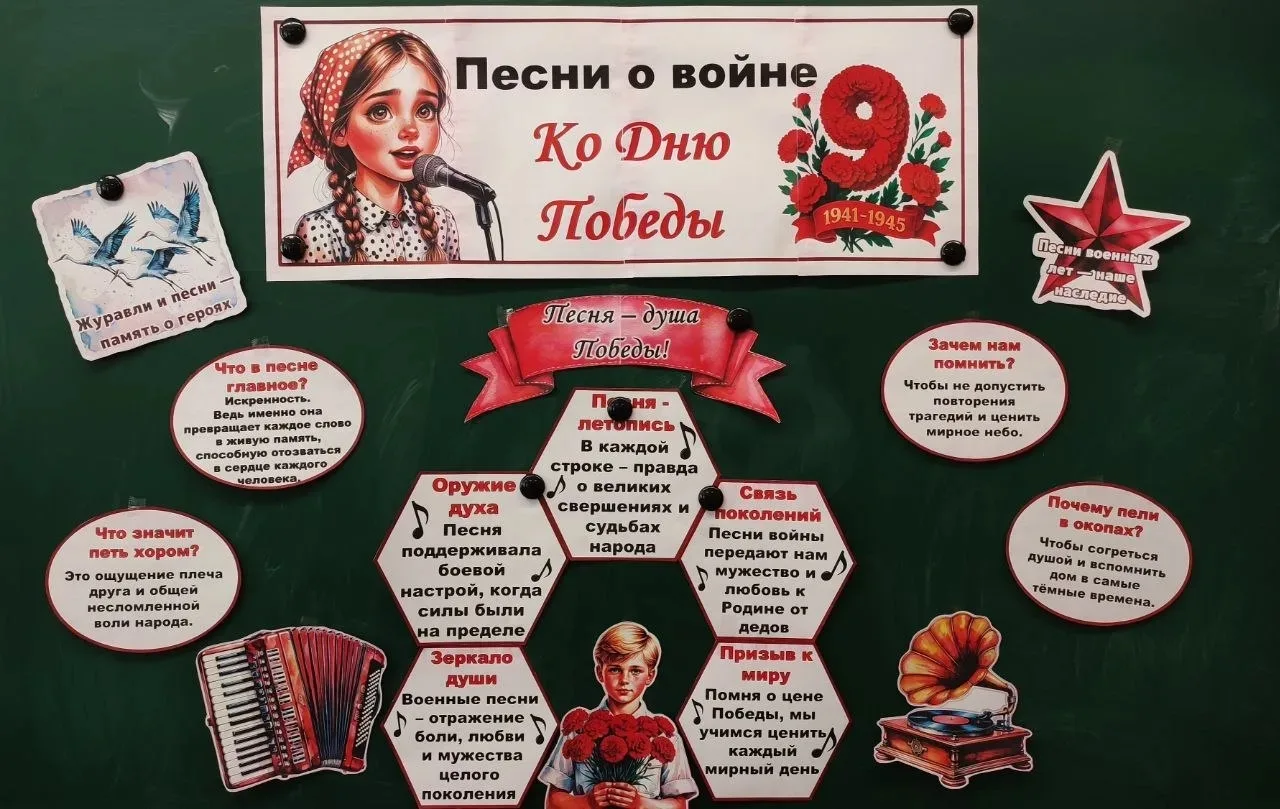 В преддверии Дня Победы в школе прошло занятие из цикла«Разговоры о важном», посвящённое песням воен