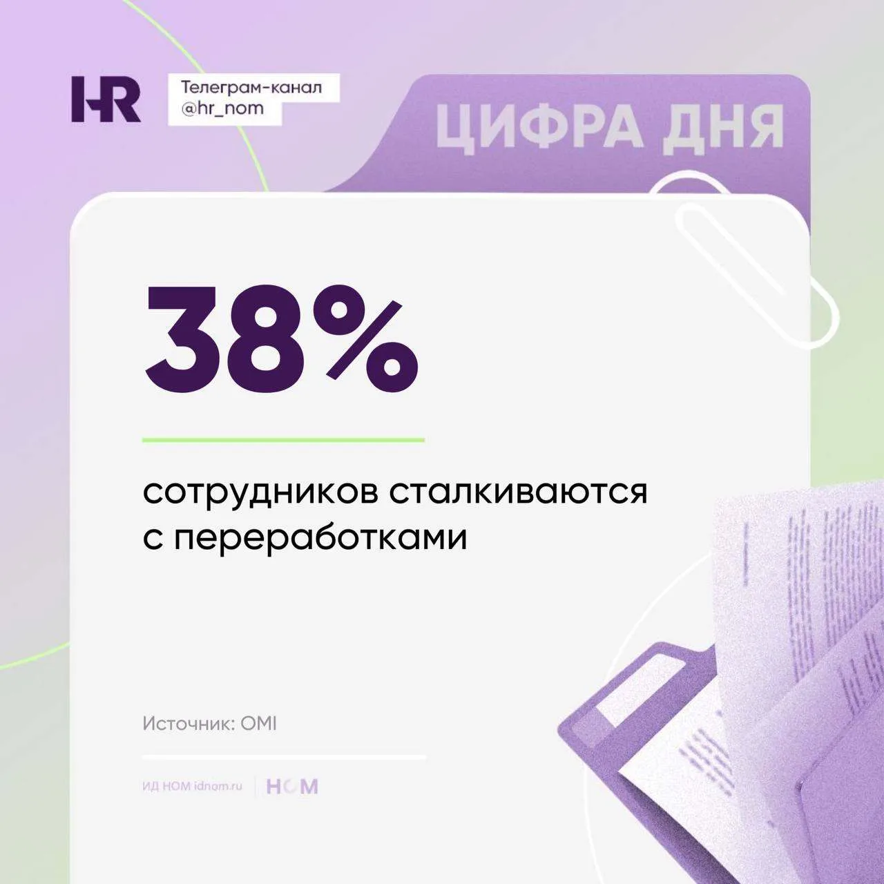 По данным опроса OMI и «Ведомостей», с переработками сталкиваются более трети сотрудников. В среднем