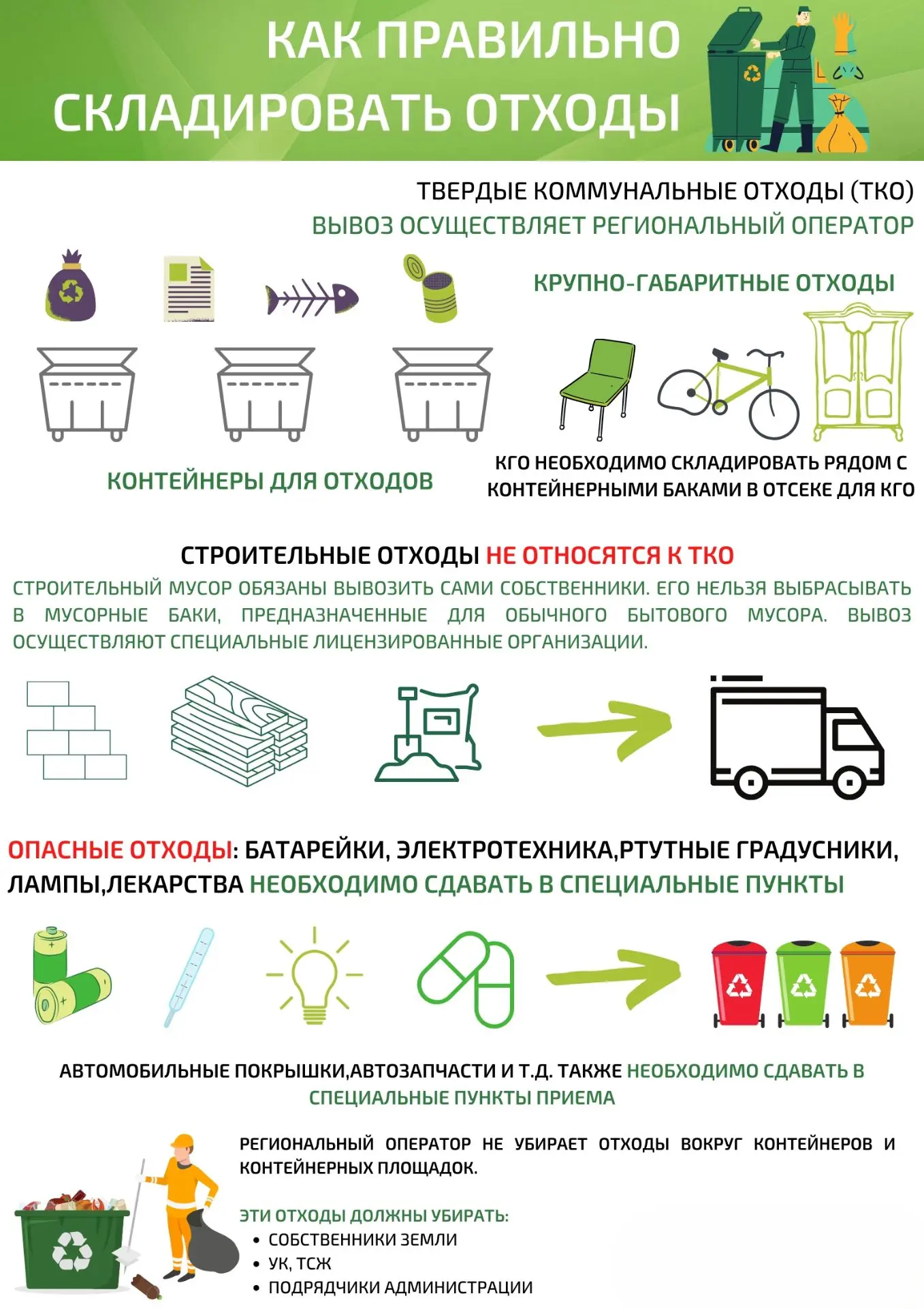 Что такое ТКО и почему это важно? ТКО — это твёрдые коммунальные отходы: бытовой мусор, который мы е