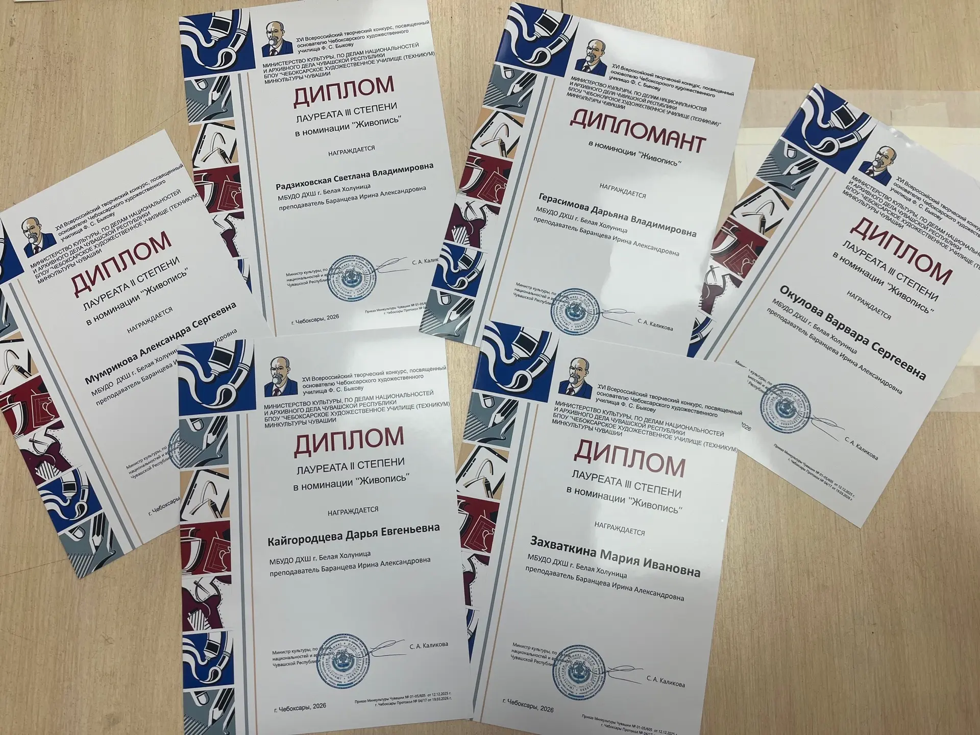 Подведены итоги XVII Всероссийского творческого конкурса посвященного основателю Чебоксарского худож
