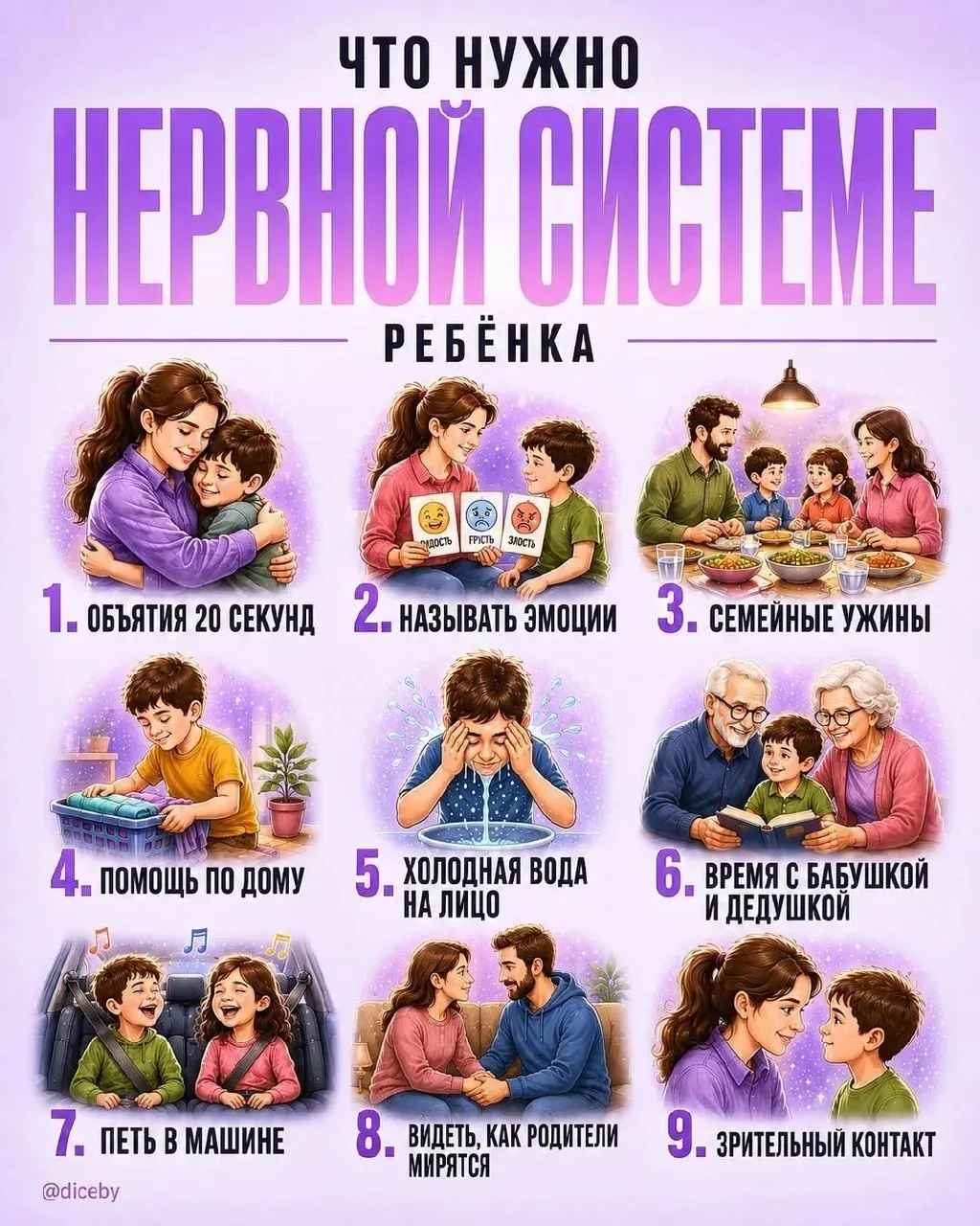 Средний ребёнок сегодня:
😱 Меньше 1 часа в день — свободная игра.
📱 Больше 6 часов — у экранов.
🪑