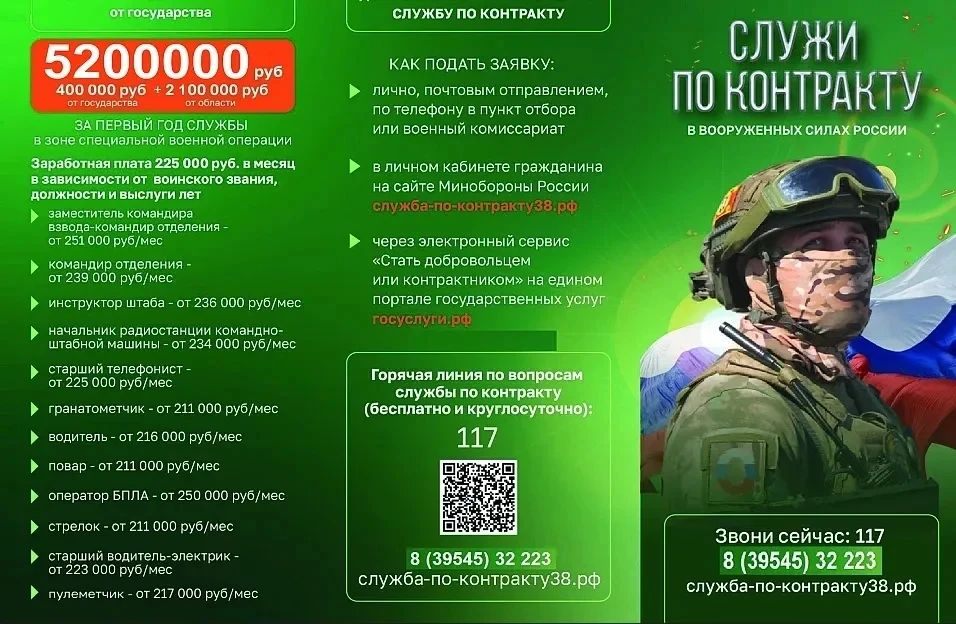 🇷🇺 Служба по контракту – твой выбор! 🇷🇺

Вооруженные Силы России приглашают на службу по контрак