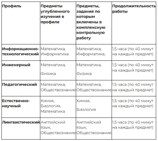 Внимание!
22 и 23 июня 2026 года
в МАОУ «Школа с углубленным изучением отдельных предметов №85»
буду