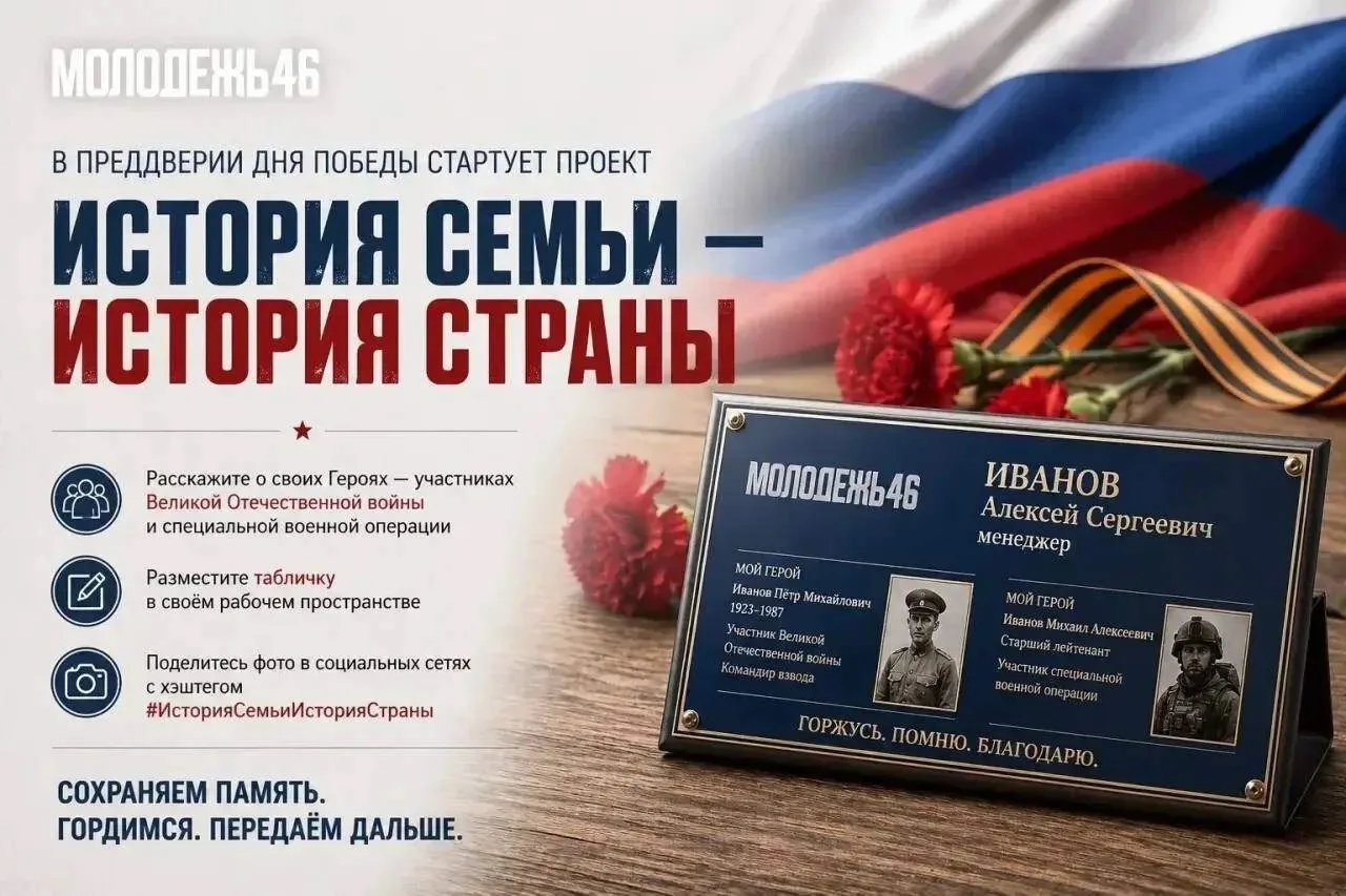 Присоединяйтесь к проекту «История семьи — история страны»!

«История семьи — история страны» — иниц