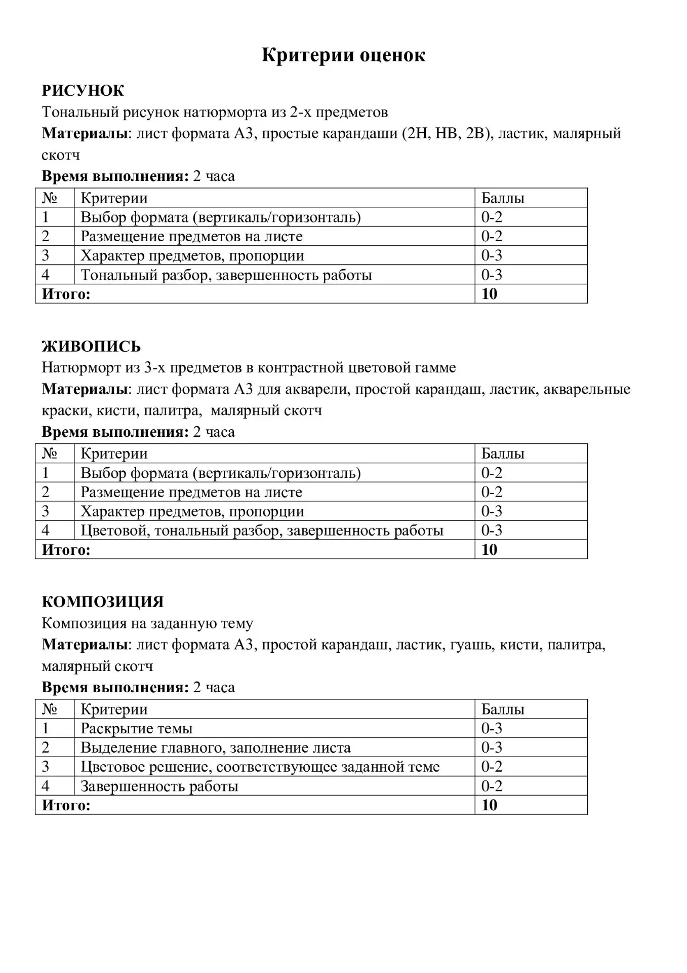 📢Уважаемые родители и дети! 8 июня в Детской художественной школе №6 начнутся вступительные испытан
