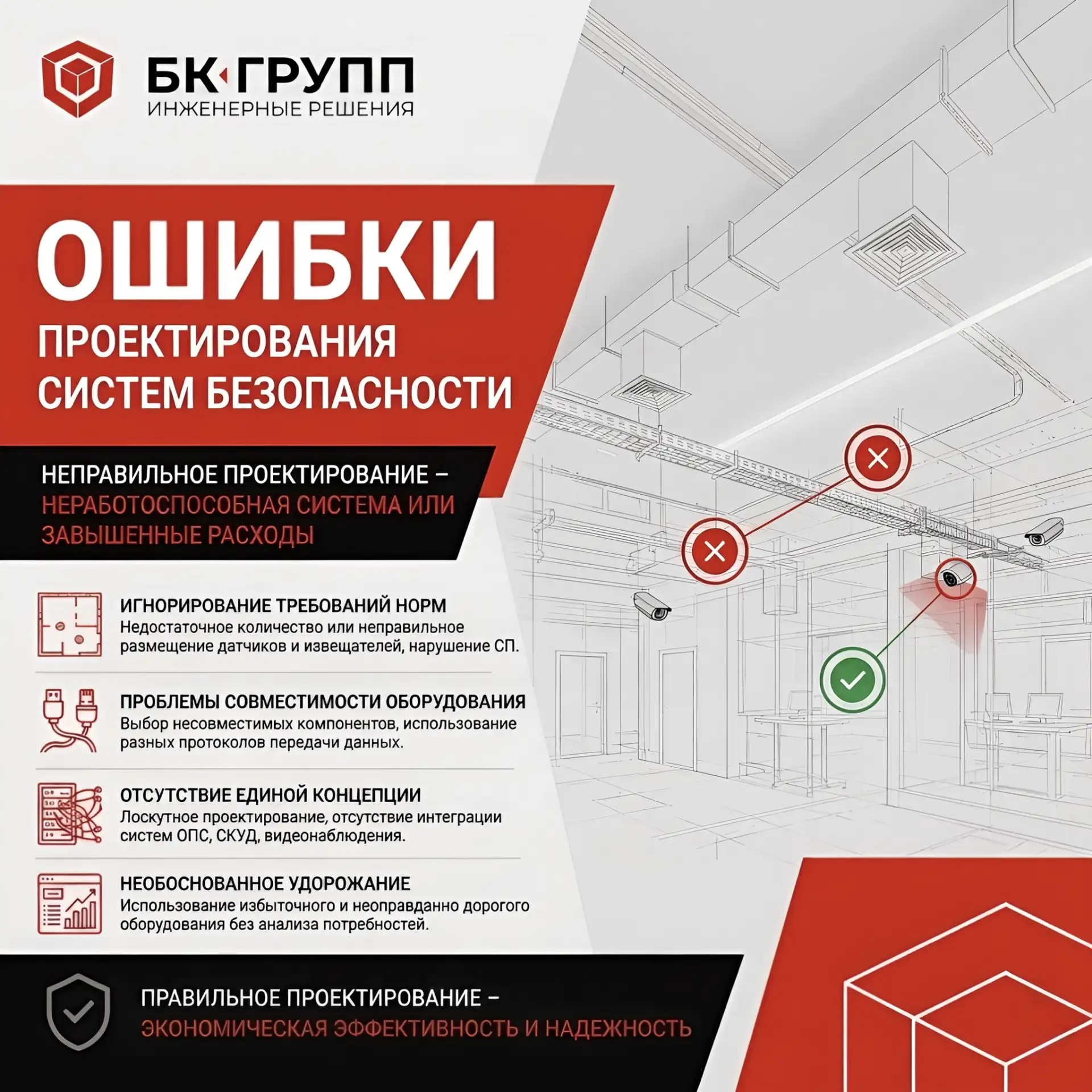 Ляпы в проектировании систем противопожарной защиты, которые потом превращаются в большую проблему п