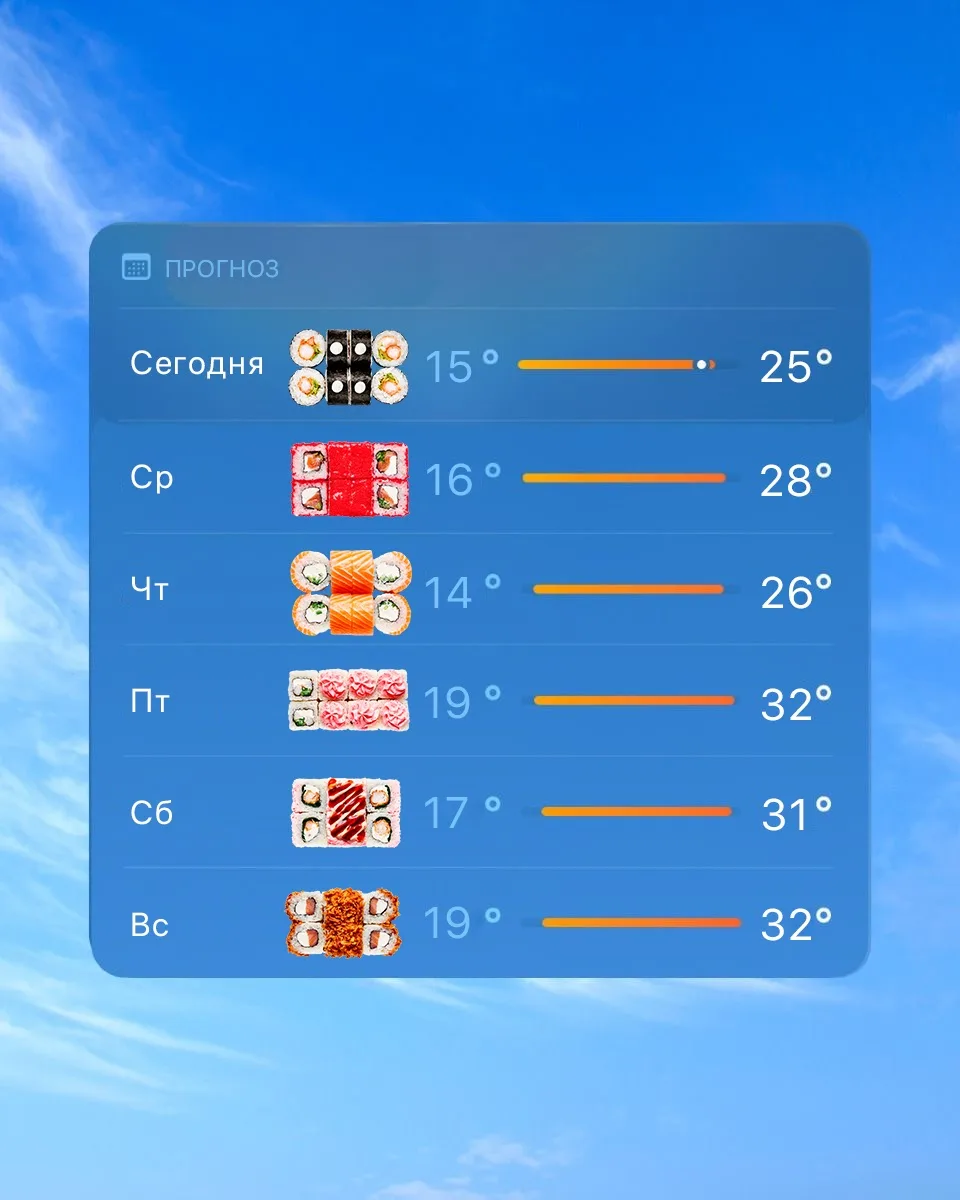 Кажется, погода в последнее время переменчива 😅☀️🌧️И именно поэтому мы решили спросить вас, какой 