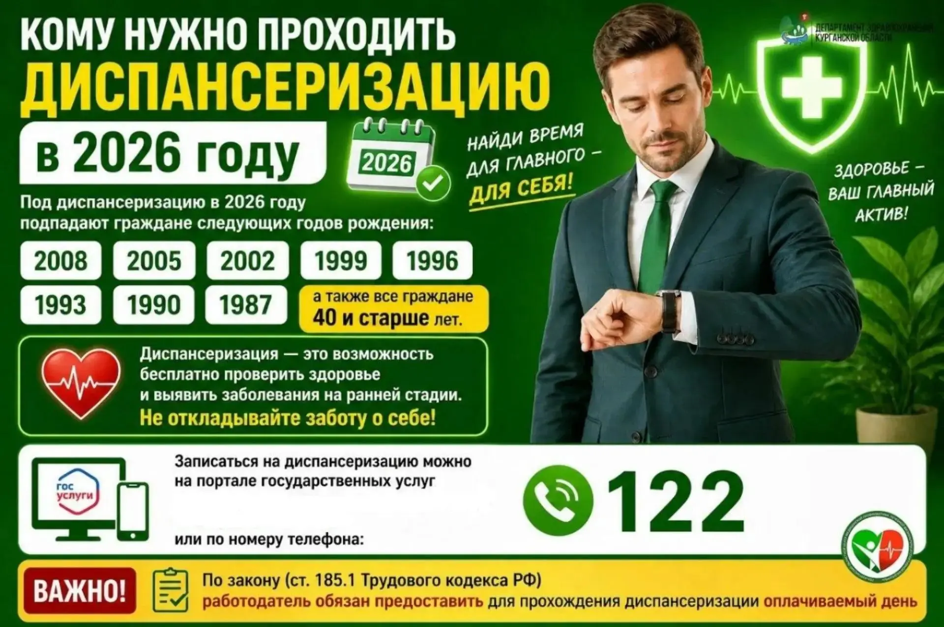 ☝️Кому нужно проходить диспансеризацию в 2026 году
Под диспансеризацию в 2026 году подпадают граждан