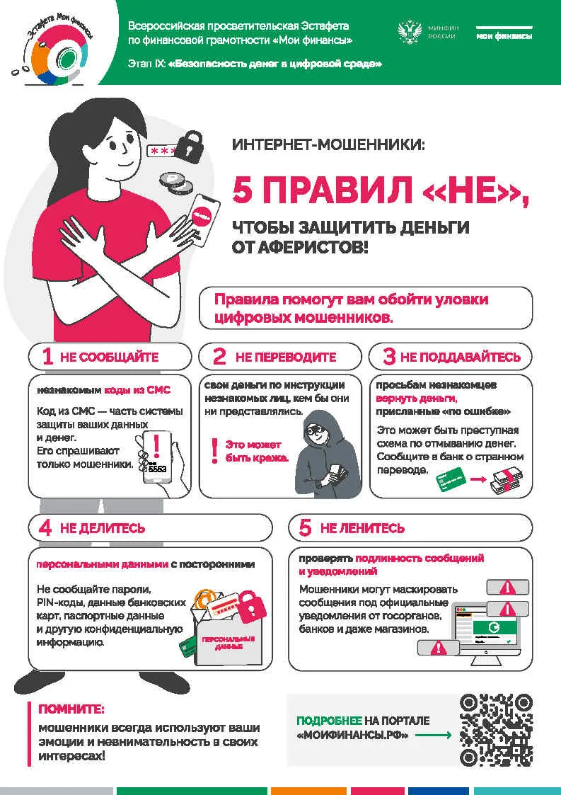 🖇️Базовые правила защиты своих персональных данных, грамотного поведения в сети Интернет, а также о