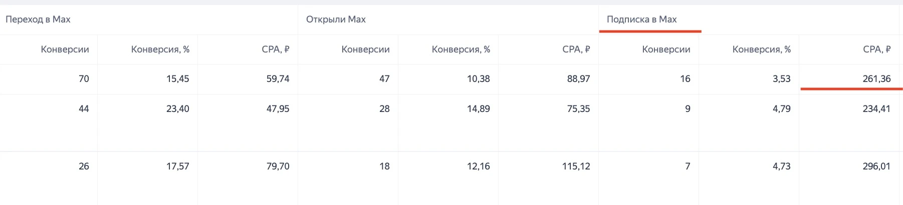 Тем временем продолжаем реалити и у нас шаг №5😎

Напомню, что мы сделали на шаге 4:

➖Настроили сам