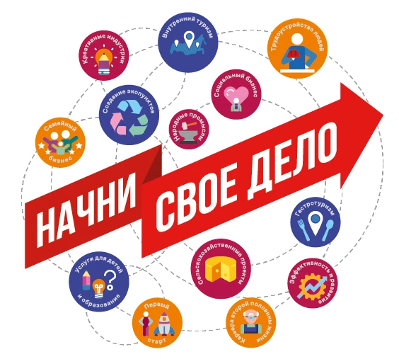 Приглашаем на бесплатную образовательную программу для начинающих бизнес                            