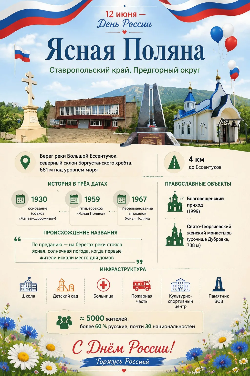 Россия такая большая! У каждого она своя!

Недавно мы во флагманской мастерской «Медиаволна» создава