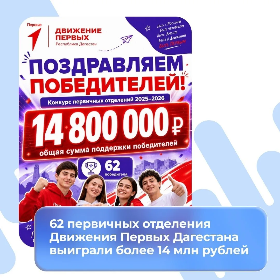 Мы победители! Мы Первые! ✨ 🏆

Объявлены результаты Конкурса первичных отделений Движения Первых 20