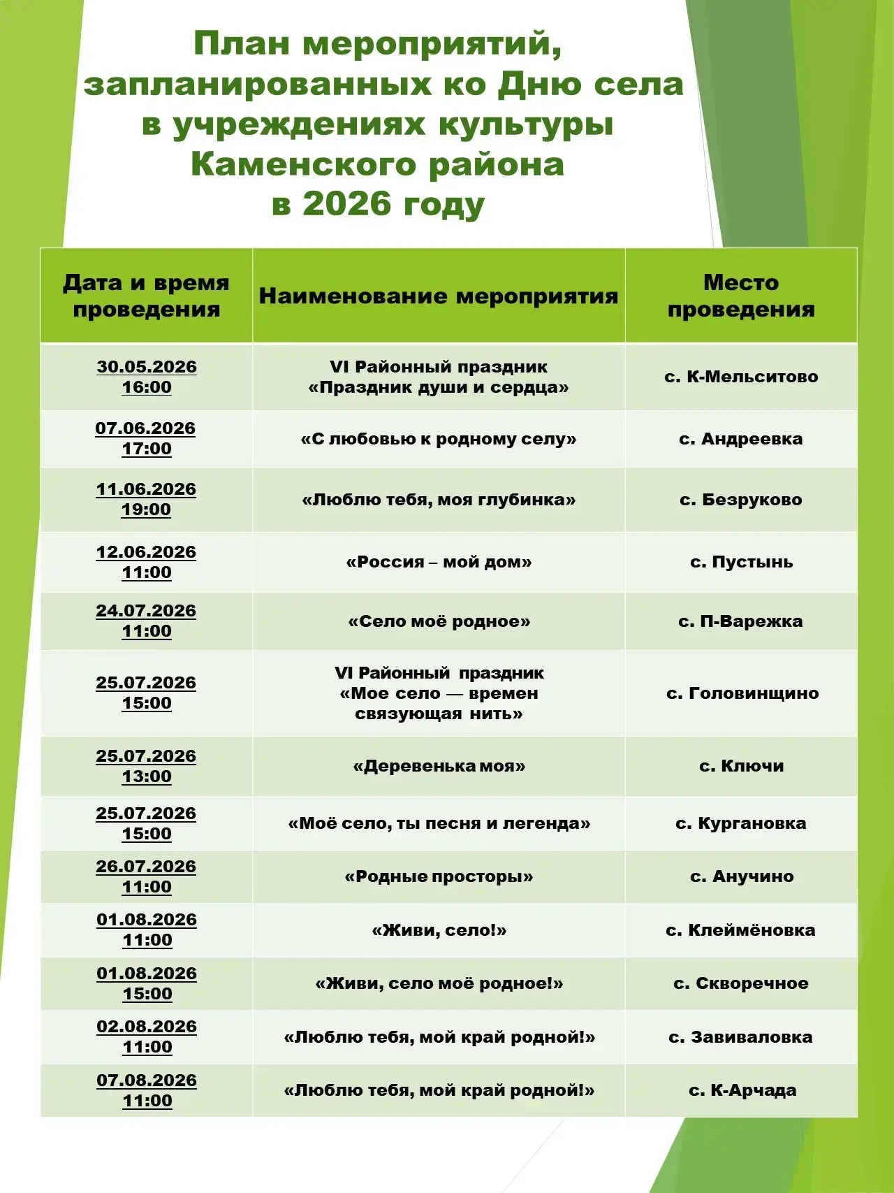 #МУКМЦРДККаменскогорайонаПензенскойобласти 
#КультураКаменскийрайон #ДеньСела
#КаменскоеЛето
#ЛетоВс