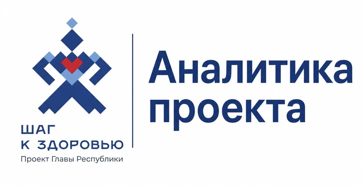 Ранняя диагностика и профилактика заболеваний у детей – важнейшее условие сохранения здоровья будущи