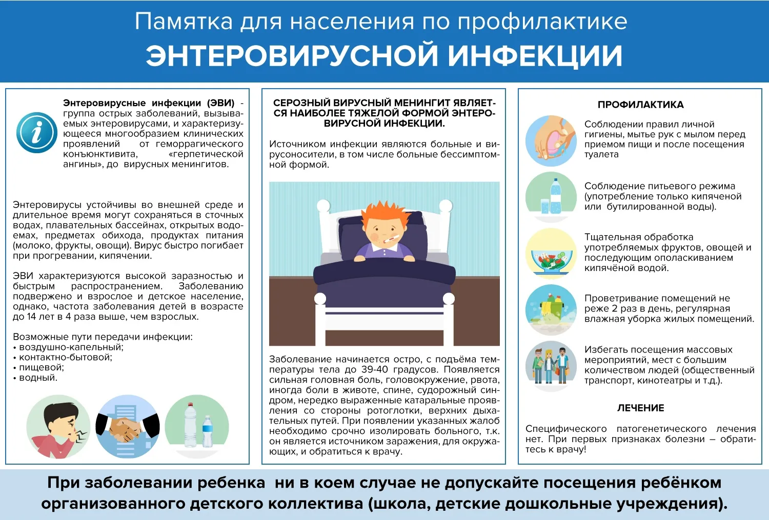 Меры профилактики энтеровирусной инфекции(ЭВИ)

Просим внимательно ознакомиться с Памятками.

Энтеро