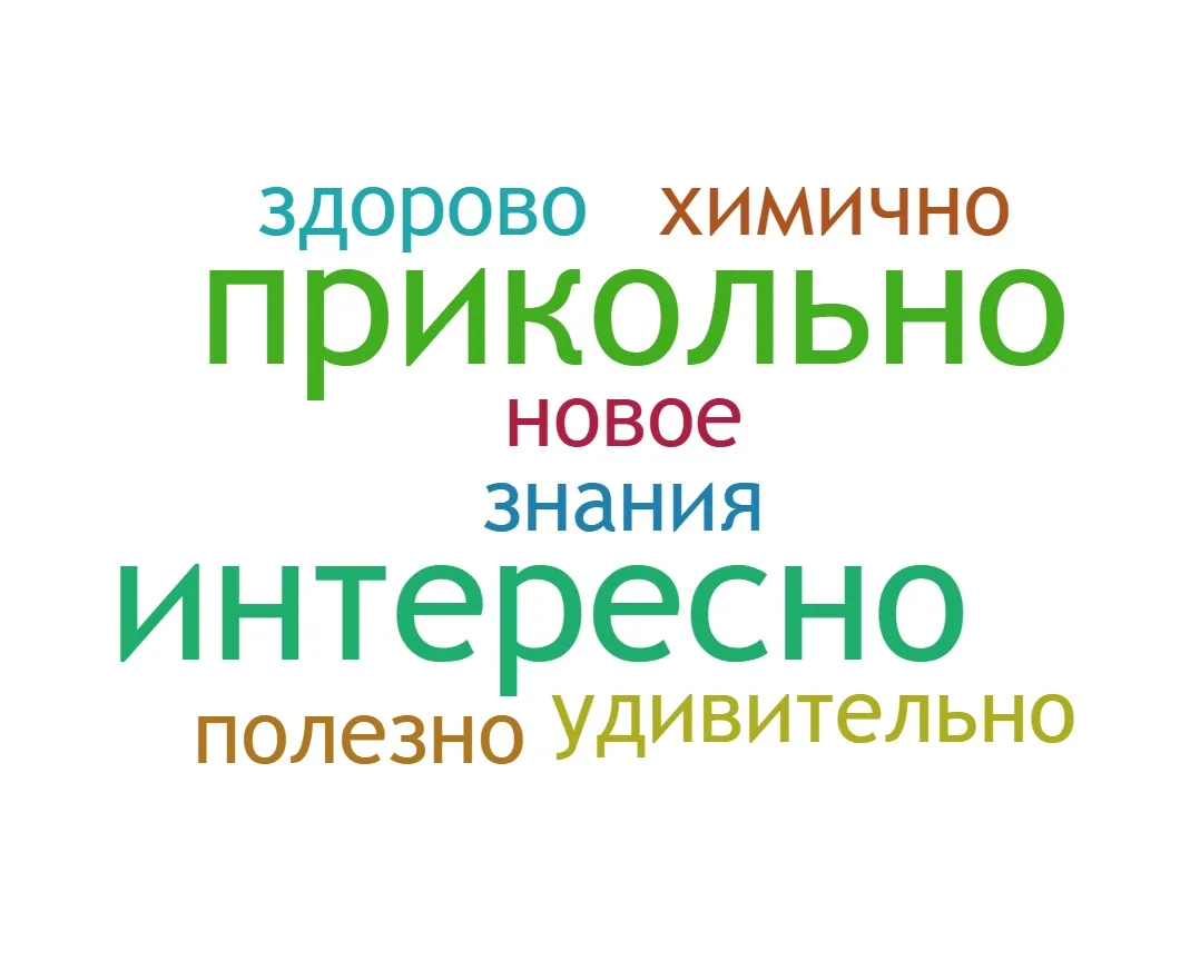 Профильная смена «Умные каникулы» - день 3.

🏎️💨Мы приближаемся к финалу профильной смены. 

🤓Юны
