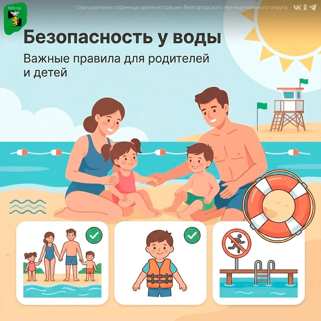 Напоминаем вам о мерах безопасного поведения на водных объектах

Что бы летние каникулы прошли без п