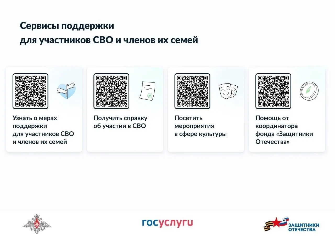 📣Уважаемые жители нашего города!
🖥На Госуслугах работает единый навигатор помощи для участников СВ