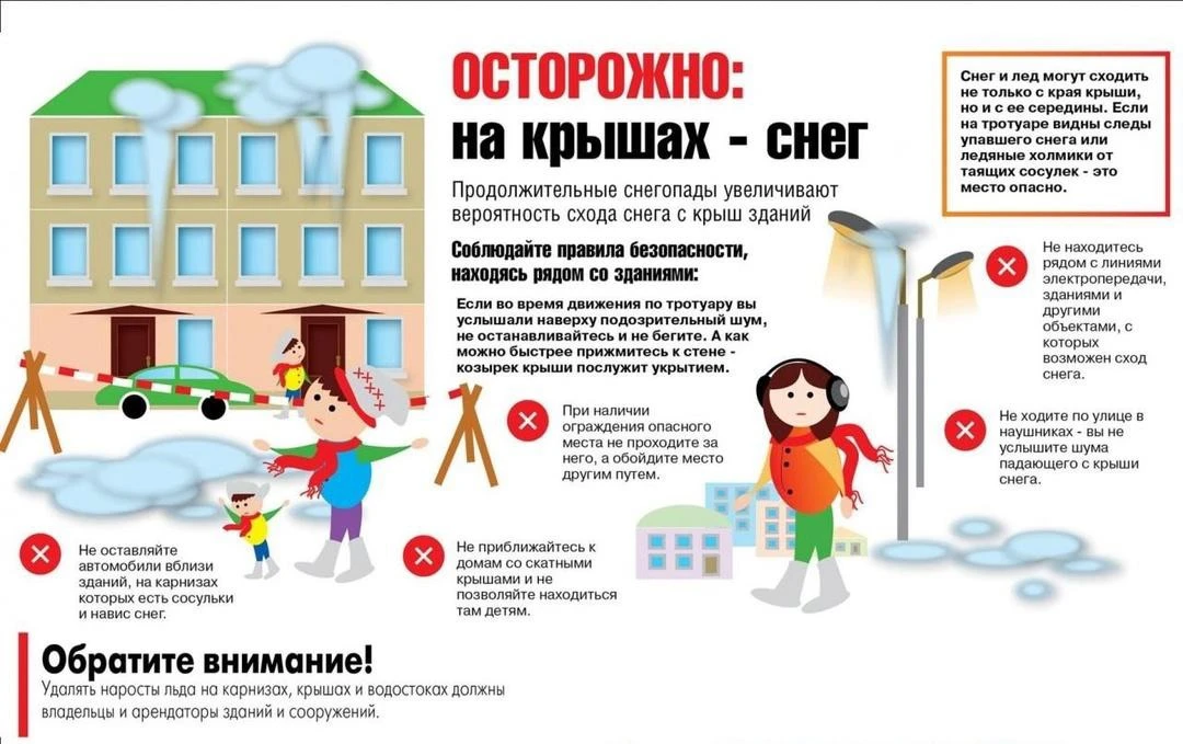 Обильные снегопады и потепление могут вызвать образование сосулек и сход снега с крыш зданий. Сход с