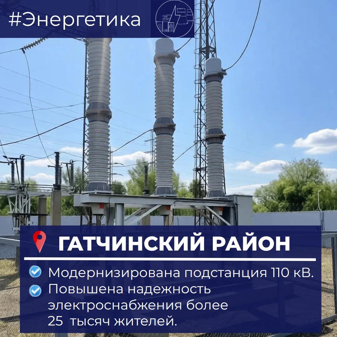 ⚡️ В Гатчинском районе повысили надежность электроснабжения для 25 тысяч жителей

Энергетики модерни