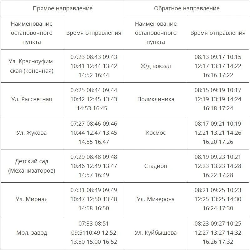 С 15 декабря в городе будет открыт еще один автобусный маршрут
С 15 декабря в Красноуфимске открывае